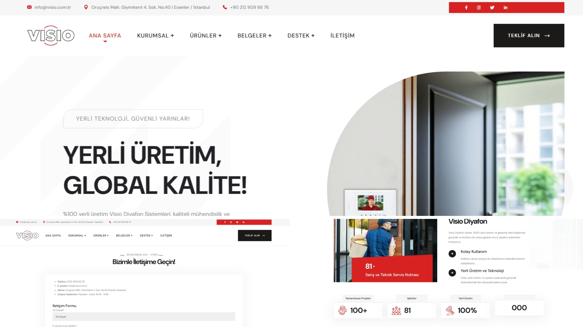 test.visiodiyafon.com